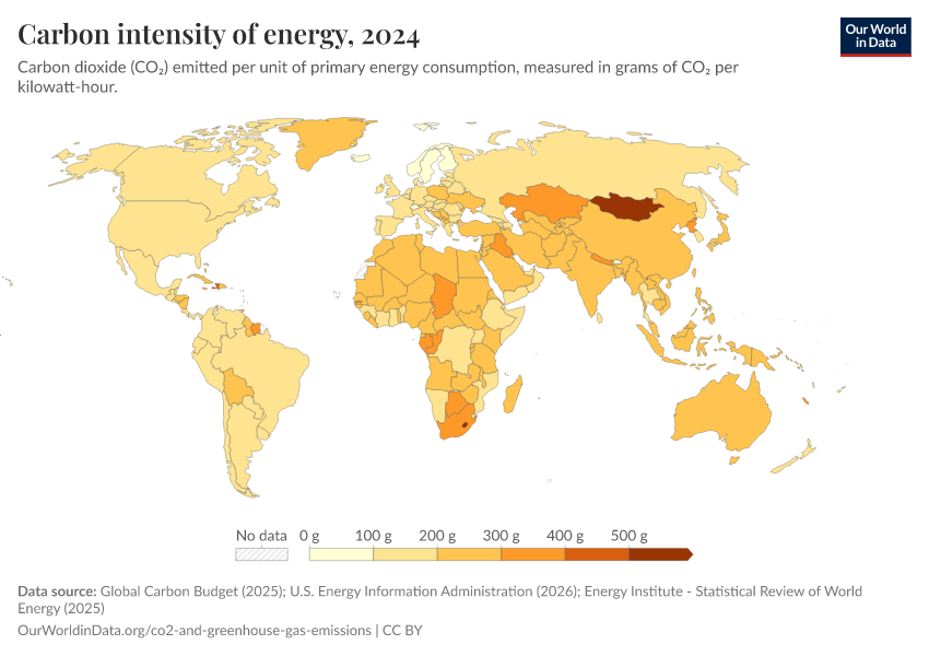 A thumbnail of the "Carbon intensity of energy" chart