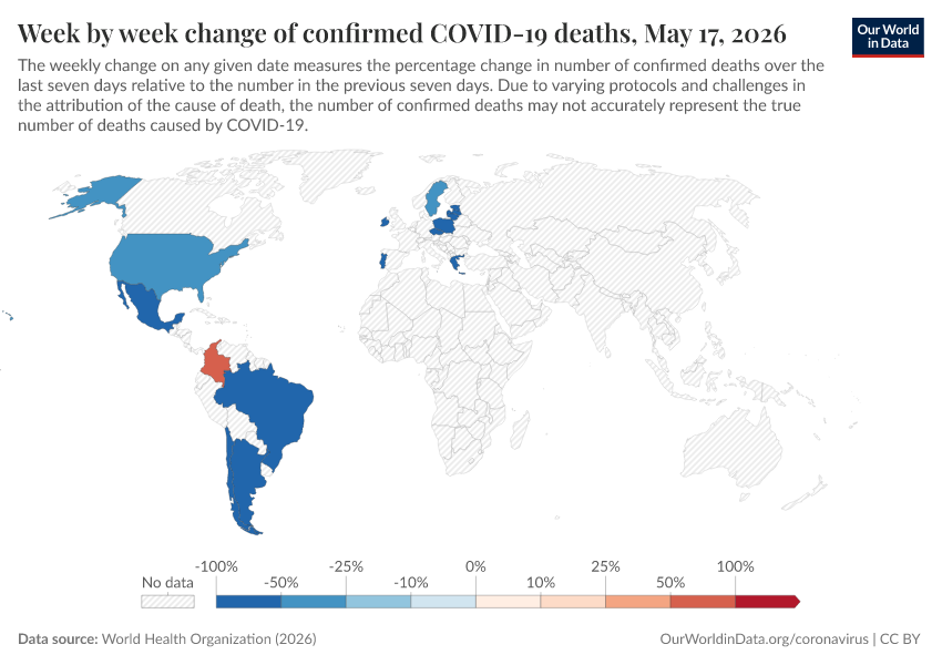 A thumbnail of the "Week by week change of confirmed COVID-19 deaths" chart